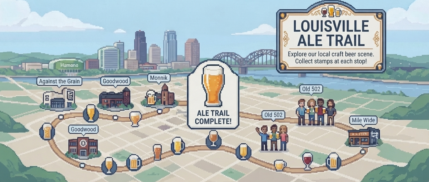 Louisville Ale Trail